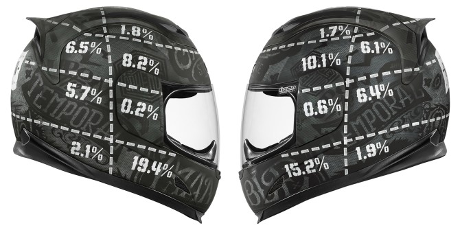 helmet-left-right